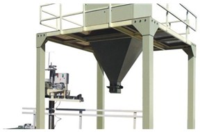 講述灌裝機在包裝機械行業(yè)的輝煌